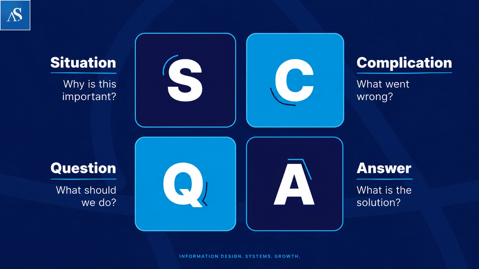 Aquastone SCQA